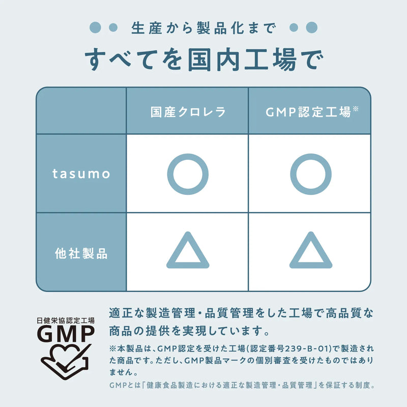 すべてを国内の工場で