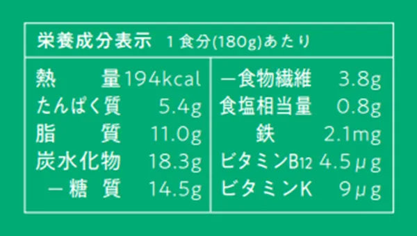 栄養成分表
